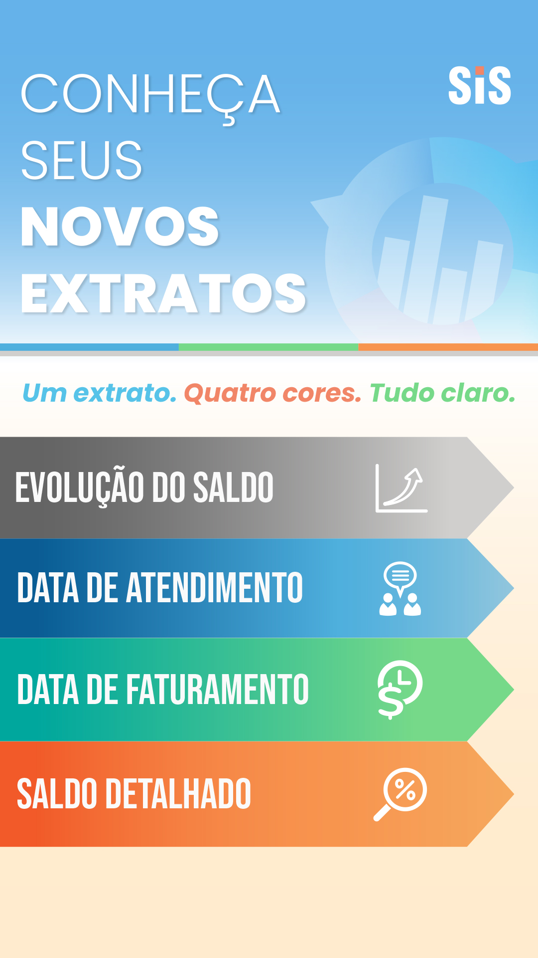 Passo a passo para acessar as suas despesas de saúde no SIS