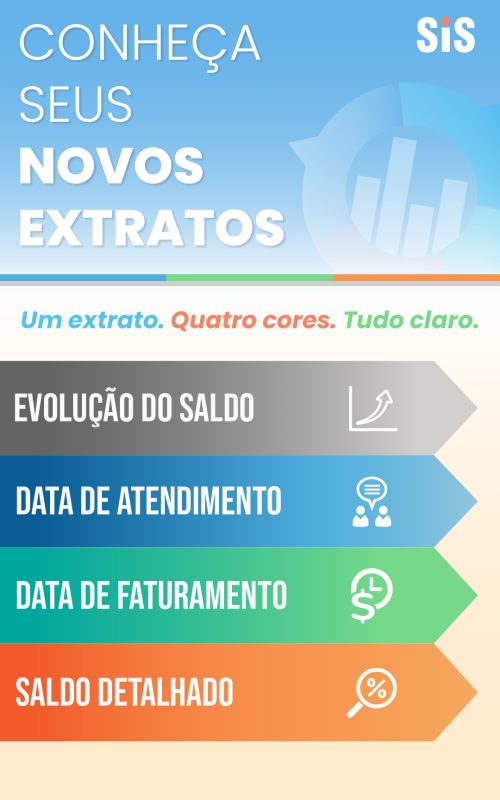 THUMB-NOVOS-EXTRATOS-STORIES-WHATSAPP.jpg